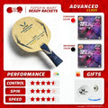 Ready Racket — Loki Rxton 5 Pro + Loki Telson 100