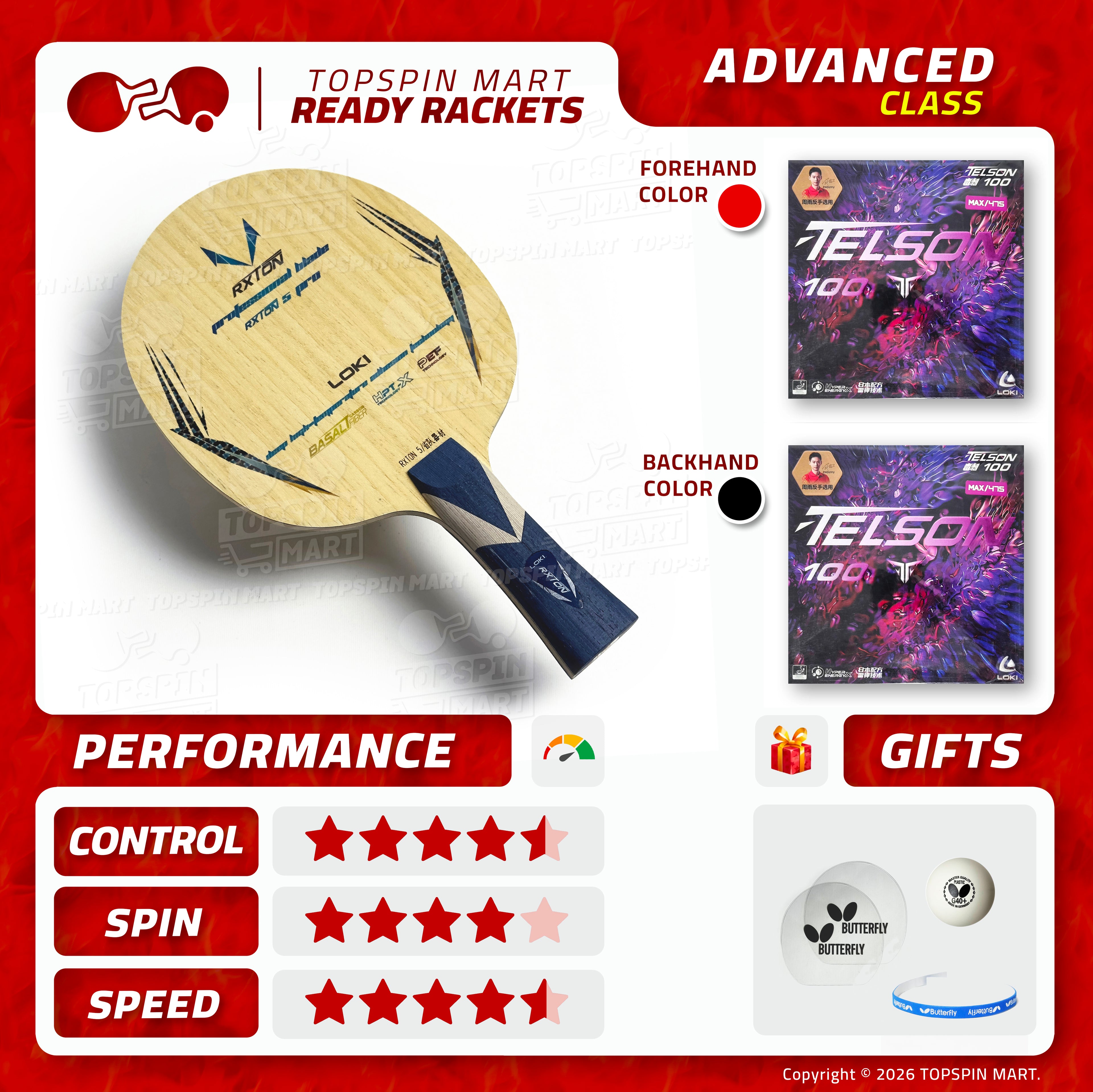 Ready Racket — Loki Rxton 5 Pro + Loki Telson 100