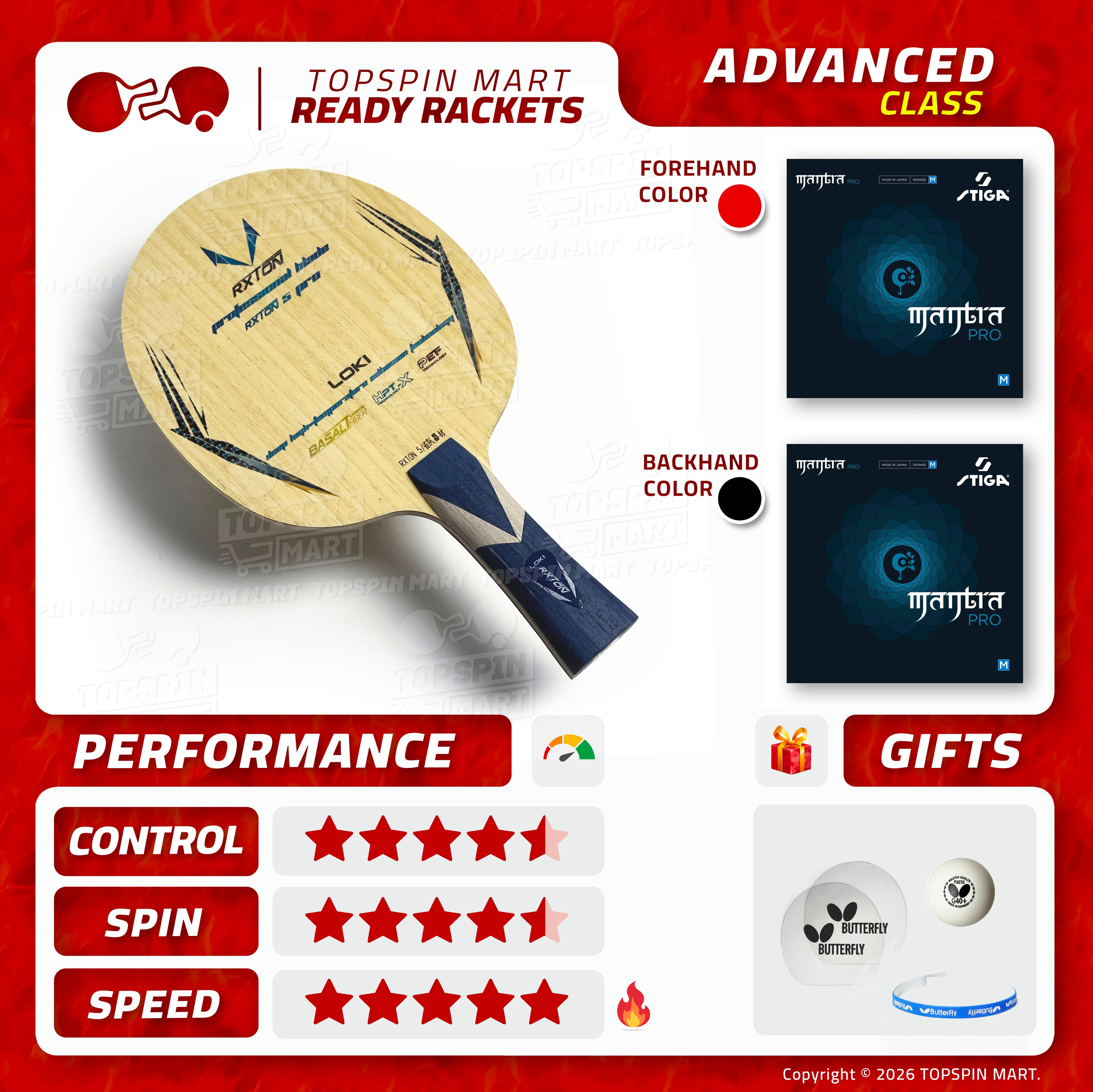 Ready Racket — Loki Rxton 5 Pro + Stiga Mantra Pro M