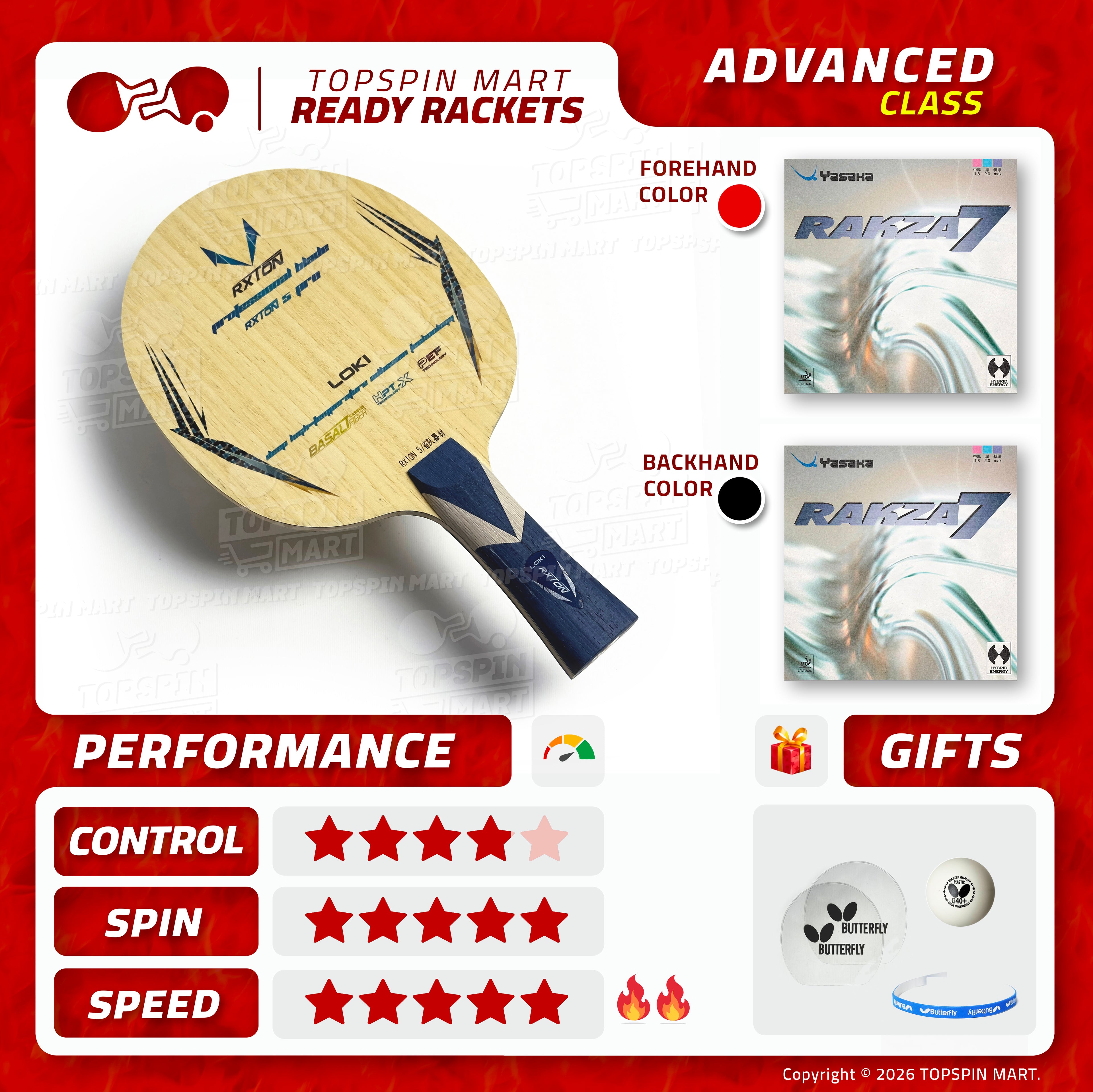 Ready Racket — Loki Rxton 5 Pro + Yasaka Rakza 7
