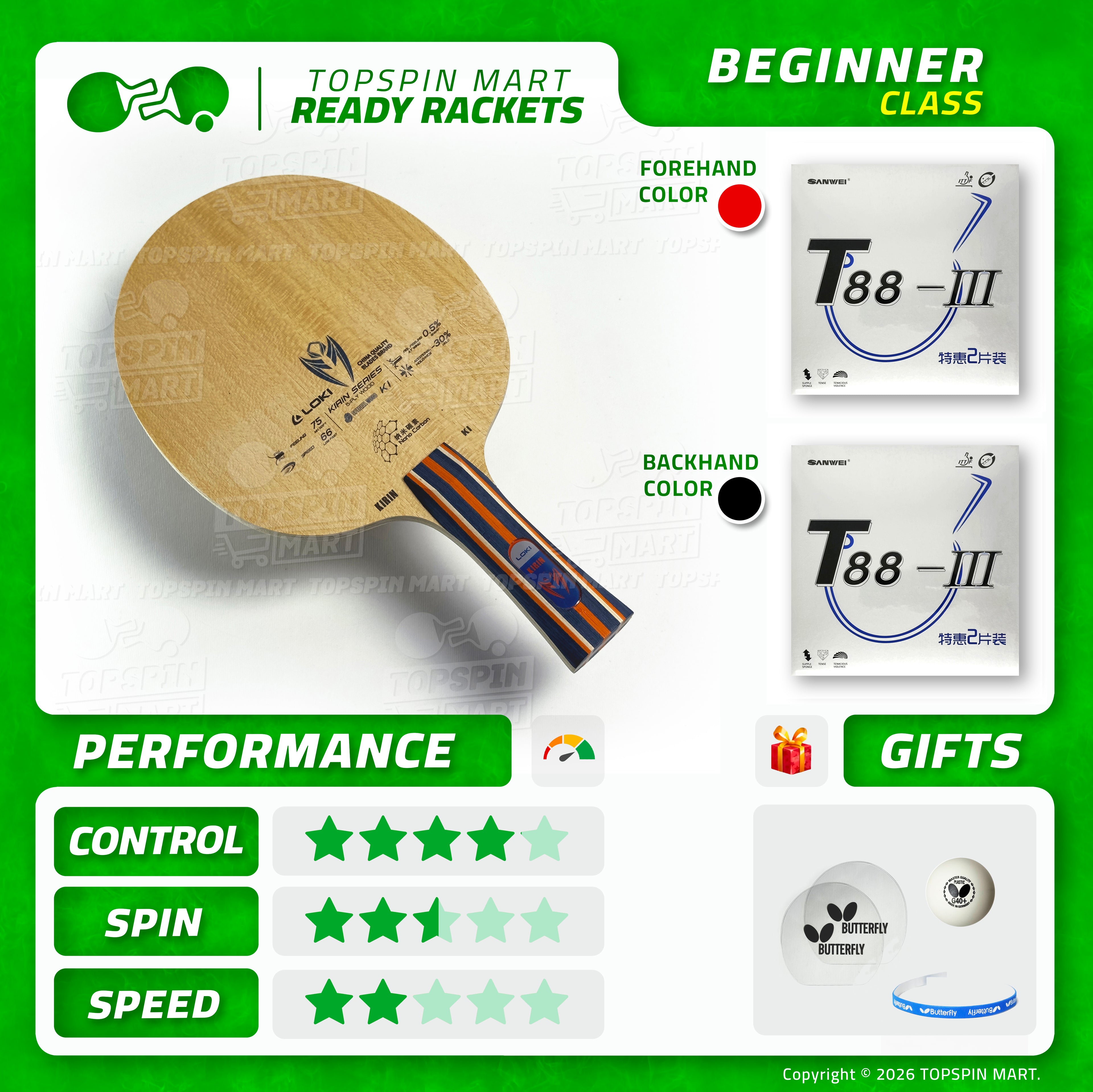 Ready Racket — Loki Kirin K1 + Sanwei T88-III