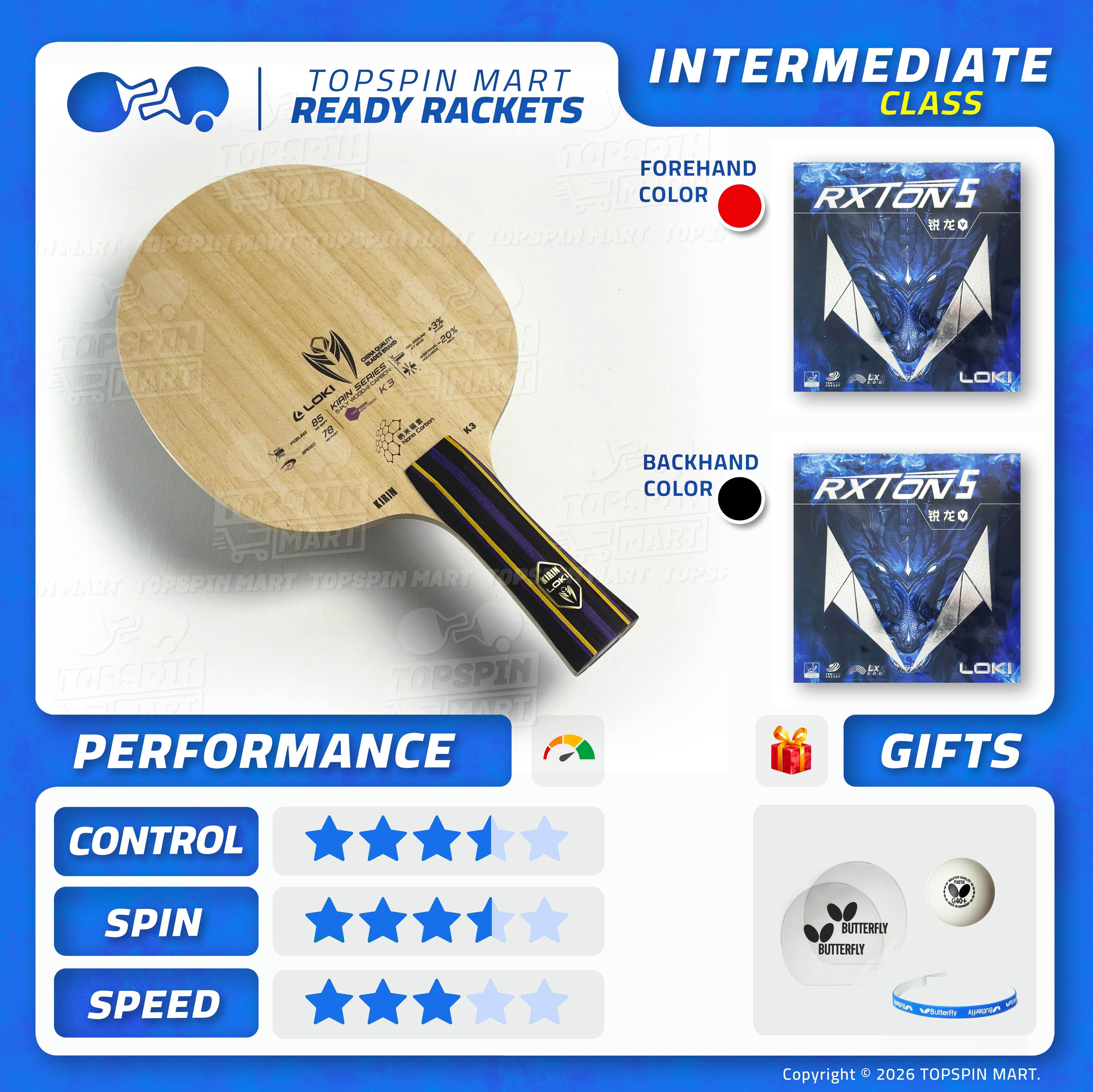 Ready Racket — Loki Kirin K3 + Loki Rxton 5